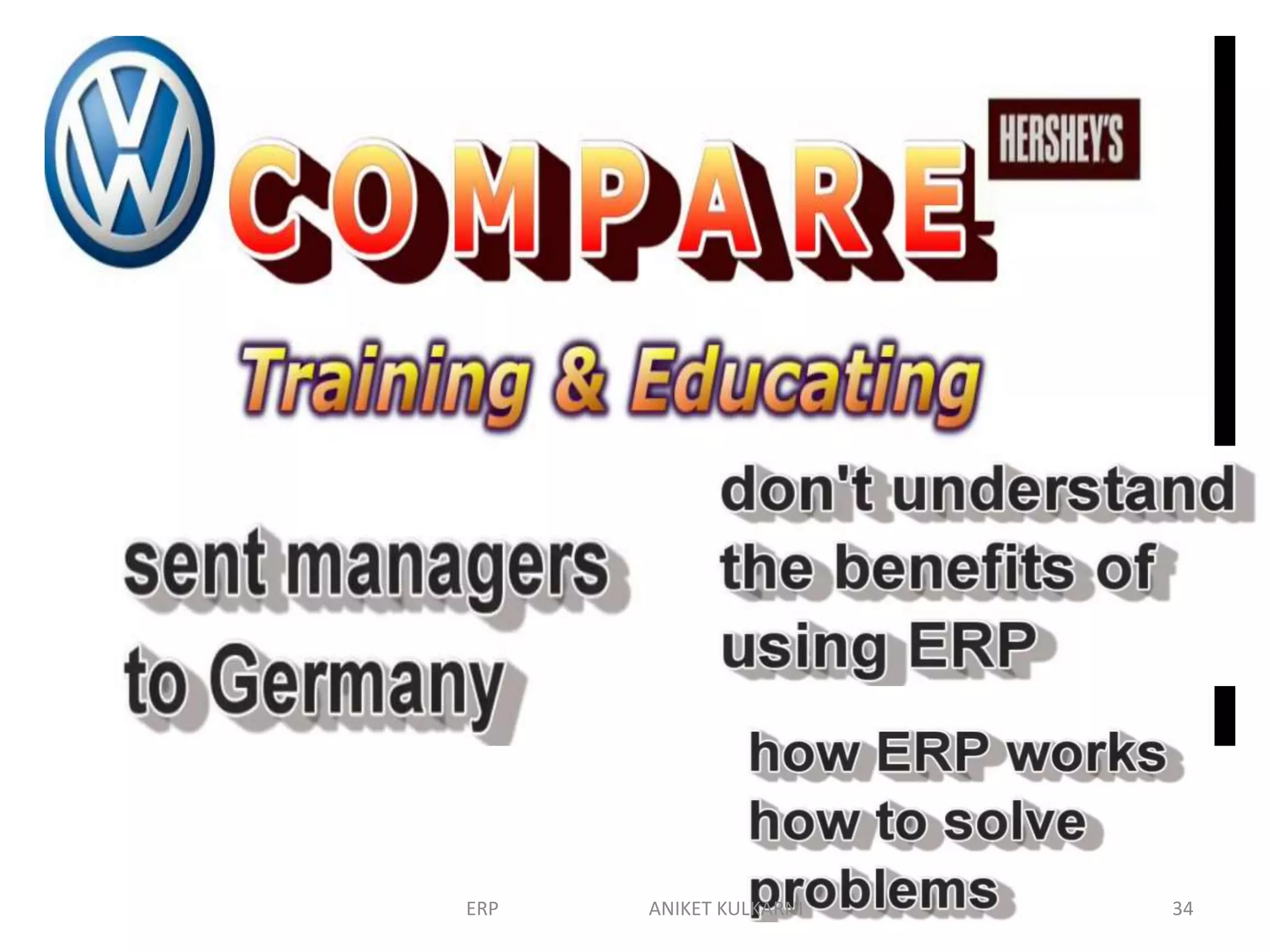 ERP ANIKET KULKARNI 34
 