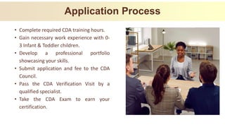 CDA Exam Children 0-3 Certification | Watch Now! | PPTX