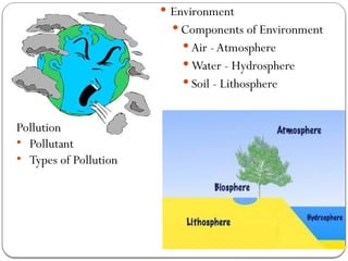 Pollution Overview A Detailed PPT on Pollution and its types | Impact of Pollution | PPTX