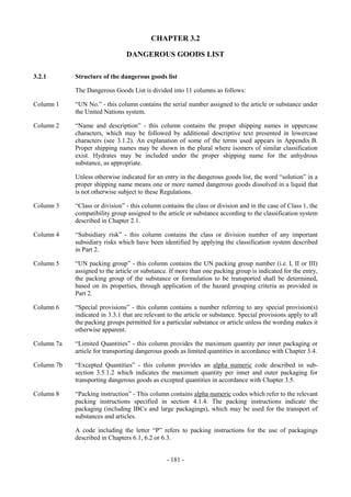 Copyright © United Nations, 2009. All rights reserved


                                          CHAPTER 3.2

                                DANGEROUS GOODS LIST

3.2.1       Structure of the dangerous goods list

            The Dangerous Goods List is divided into 11 columns as follows:

Column 1    “UN No.” - this column contains the serial number assigned to the article or substance under
            the United Nations system.

Column 2    “Name and description” - this column contains the proper shipping names in uppercase
            characters, which may be followed by additional descriptive text presented in lowercase
            characters (see 3.1.2). An explanation of some of the terms used appears in Appendix B.
            Proper shipping names may be shown in the plural where isomers of similar classification
            exist. Hydrates may be included under the proper shipping name for the anhydrous
            substance, as appropriate.

            Unless otherwise indicated for an entry in the dangerous goods list, the word “solution” in a
            proper shipping name means one or more named dangerous goods dissolved in a liquid that
            is not otherwise subject to these Regulations.

Column 3    “Class or division” - this column contains the class or division and in the case of Class 1, the
            compatibility group assigned to the article or substance according to the classification system
            described in Chapter 2.1.

Column 4    “Subsidiary risk” - this column contains the class or division number of any important
            subsidiary risks which have been identified by applying the classification system described
            in Part 2.

Column 5    “UN packing group” - this column contains the UN packing group number (i.e. I, II or III)
            assigned to the article or substance. If more than one packing group is indicated for the entry,
            the packing group of the substance or formulation to be transported shall be determined,
            based on its properties, through application of the hazard grouping criteria as provided in
            Part 2.

Column 6    “Special provisions” - this column contains a number referring to any special provision(s)
            indicated in 3.3.1 that are relevant to the article or substance. Special provisions apply to all
            the packing groups permitted for a particular substance or article unless the wording makes it
            otherwise apparent.

Column 7a   “Limited Quantities” - this column provides the maximum quantity per inner packaging or
            article for transporting dangerous goods as limited quantities in accordance with Chapter 3.4.

Column 7b   “Excepted Quantities” - this column provides an alpha numeric code described in sub-
            section 3.5.1.2 which indicates the maximum quantity per inner and outer packaging for
            transporting dangerous goods as excepted quantities in accordance with Chapter 3.5.

Column 8    “Packing instruction” - This column contains alpha numeric codes which refer to the relevant
            packing instructions specified in section 4.1.4. The packing instructions indicate the
            packaging (including IBCs and large packagings), which may be used for the transport of
            substances and articles.

            A code including the letter “P” refers to packing instructions for the use of packagings
            described in Chapters 6.1, 6.2 or 6.3.


                                                - 181 -
 