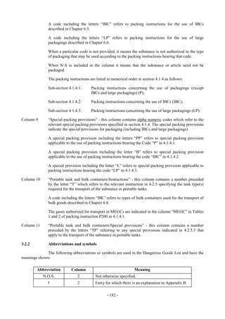 Copyright © United Nations, 2009. All rights reserved

              A code including the letters “IBC” refers to packing instructions for the use of IBCs
              described in Chapter 6.5.

              A code including the letters “LP” refers to packing instructions for the use of large
              packagings described in Chapter 6.6.

              When a particular code is not provided, it means the substance is not authorized in the type
              of packaging that may be used according to the packing instructions bearing that code.

              When N/A is included in the column it means that the substance or article need not be
              packaged.

              The packing instructions are listed in numerical order in section 4.1.4 as follows:

              Sub-section 4.1.4.1:      Packing instructions concerning the use of packagings (except
                                        IBCs and large packagings) (P);

              Sub-section 4.1.4.2:      Packing instructions concerning the use of IBCs (IBC);

              Sub-section 4.1.4.3:      Packing instructions concerning the use of large packagings (LP).

Column 9      “Special packing provisions” - this column contains alpha numeric codes which refer to the
              relevant special packing provisions specified in section 4.1.4. The special packing provisions
              indicate the special provisions for packaging (including IBCs and large packagings).

              A special packing provision including the letters “PP” refers to special packing provision
              applicable to the use of packing instructions bearing the Code “P” in 4.1.4.1.

              A special packing provision including the letter “B” refers to special packing provision
              applicable to the use of packing instructions bearing the code “IBC” in 4.1.4.2.

              A special provision including the letter “L” refers to special packing provision applicable to
              packing instructions bearing the code “LP” in 4.1.4.3.

Column 10     “Portable tank and bulk containers/Instructions” - this column contains a number preceded
              by the letter “T” which refers to the relevant instruction in 4.2.5 specifying the tank type(s)
              required for the transport of the substance in portable tanks.

              A code including the letters “BK” refers to types of bulk containers used for the transport of
              bulk goods described in Chapter 6.8.

              The gases authorized for transport in MEGCs are indicated in the column “MEGC” in Tables
              1 and 2 of packing instruction P200 in 4.1.4.1.

Column 11     “Portable tank and bulk containers/Special provisions” - this column contains a number
              preceded by the letters “TP” referring to any special provisions indicated in 4.2.5.3 that
              apply to the transport of the substance in portable tanks.

3.2.2         Abbreviations and symbols

             The following abbreviations or symbols are used in the Dangerous Goods List and have the
meanings shown:

        Abbreviation        Column                                 Meaning
            N.O.S.              2          Not otherwise specified.
              †                 2          Entry for which there is an explanation in Appendix B.

                                                  - 182 -
 