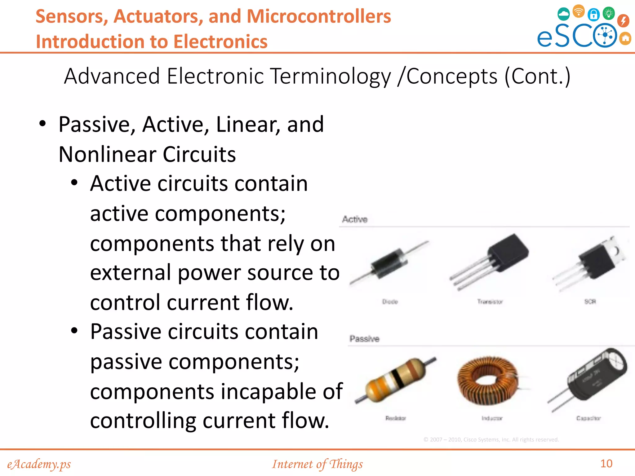 eAcademy.ps Internet of Things
Advanced Electronic Terminology /Concepts (Cont.)
10
Sensors, Actuators, and Microcontrollers
Introduction to Electronics
• Passive, Active, Linear, and
Nonlinear Circuits
• Active circuits contain
active components;
components that rely on
external power source to
control current flow.
• Passive circuits contain
passive components;
components incapable of
controlling current flow.
© 2007 – 2010, Cisco Systems, Inc. All rights reserved.
 