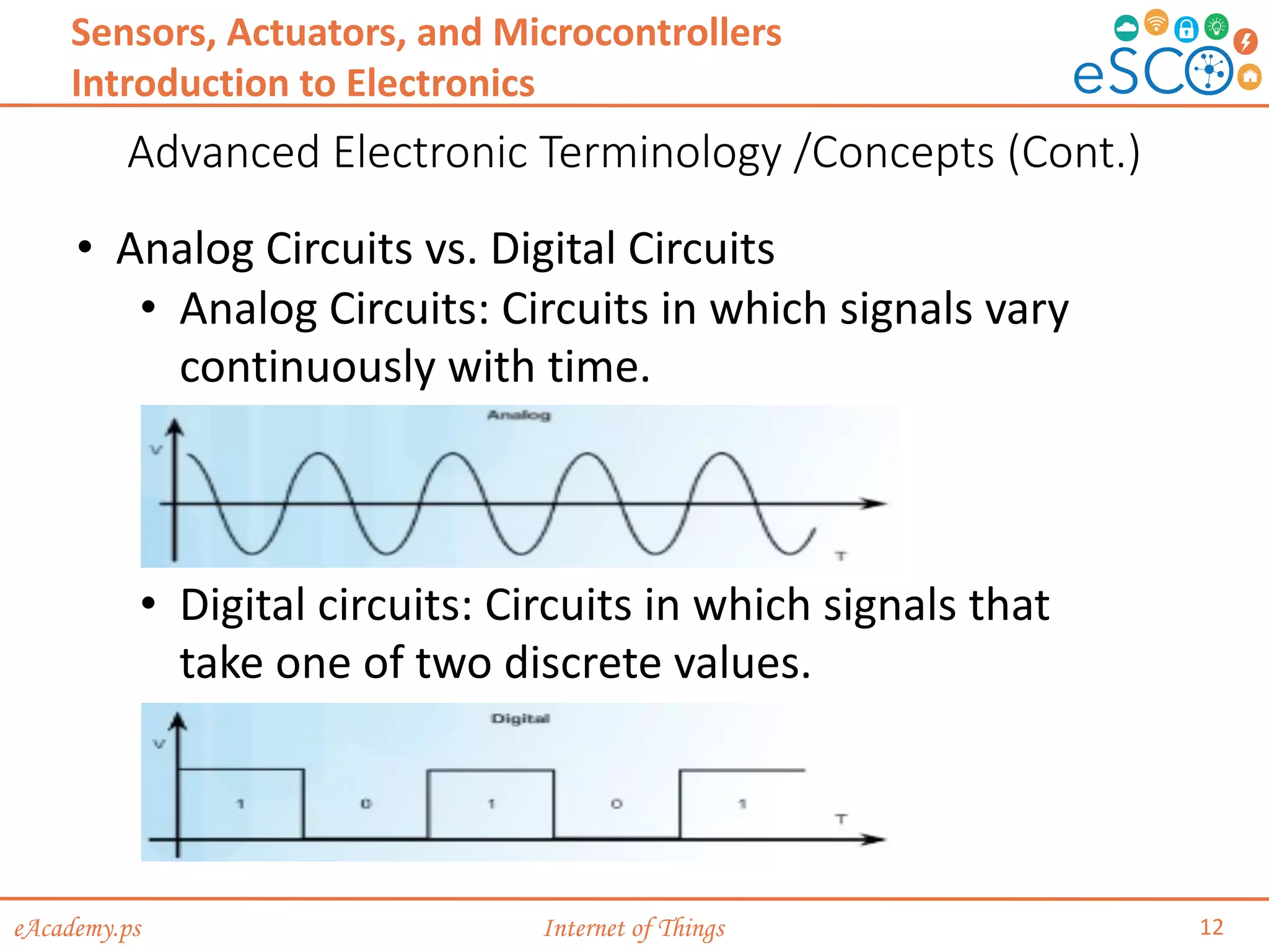 chp3-Sensors, Actuators, and Microcontroller | PPT