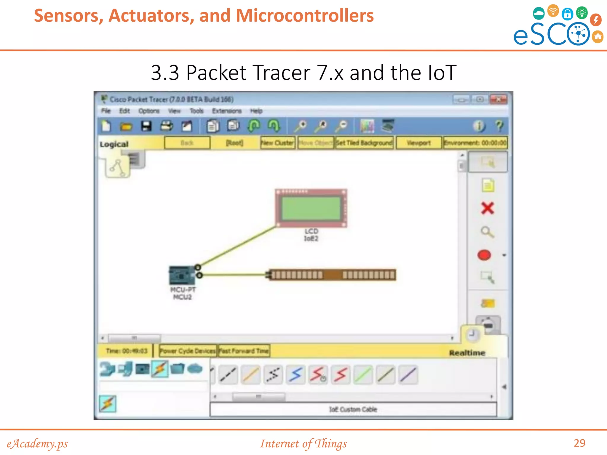chp3-Sensors, Actuators, and Microcontroller | PPT
