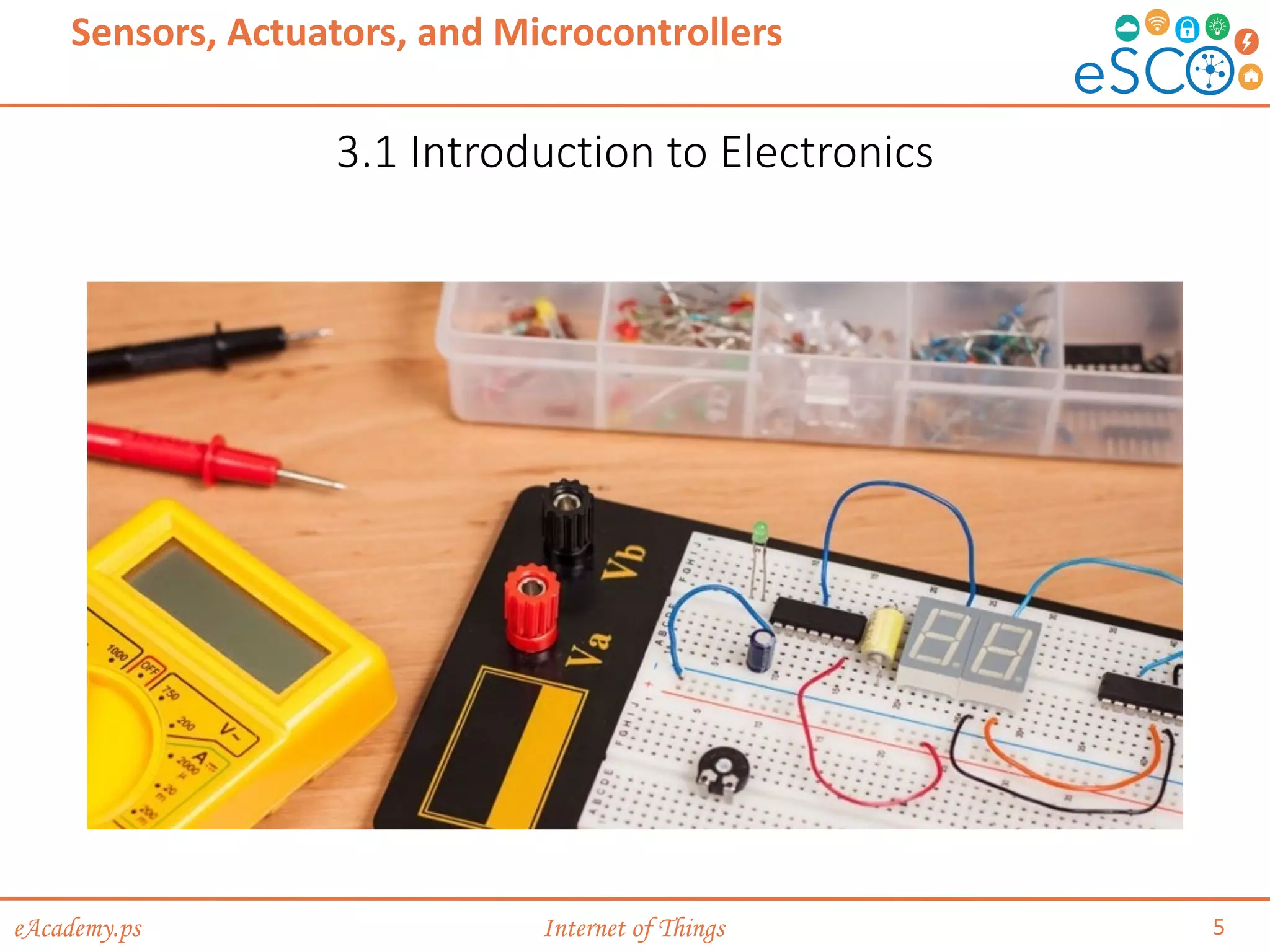 eAcademy.ps Internet of Things
3.1 Introduction to Electronics
5
Sensors, Actuators, and Microcontrollers
 