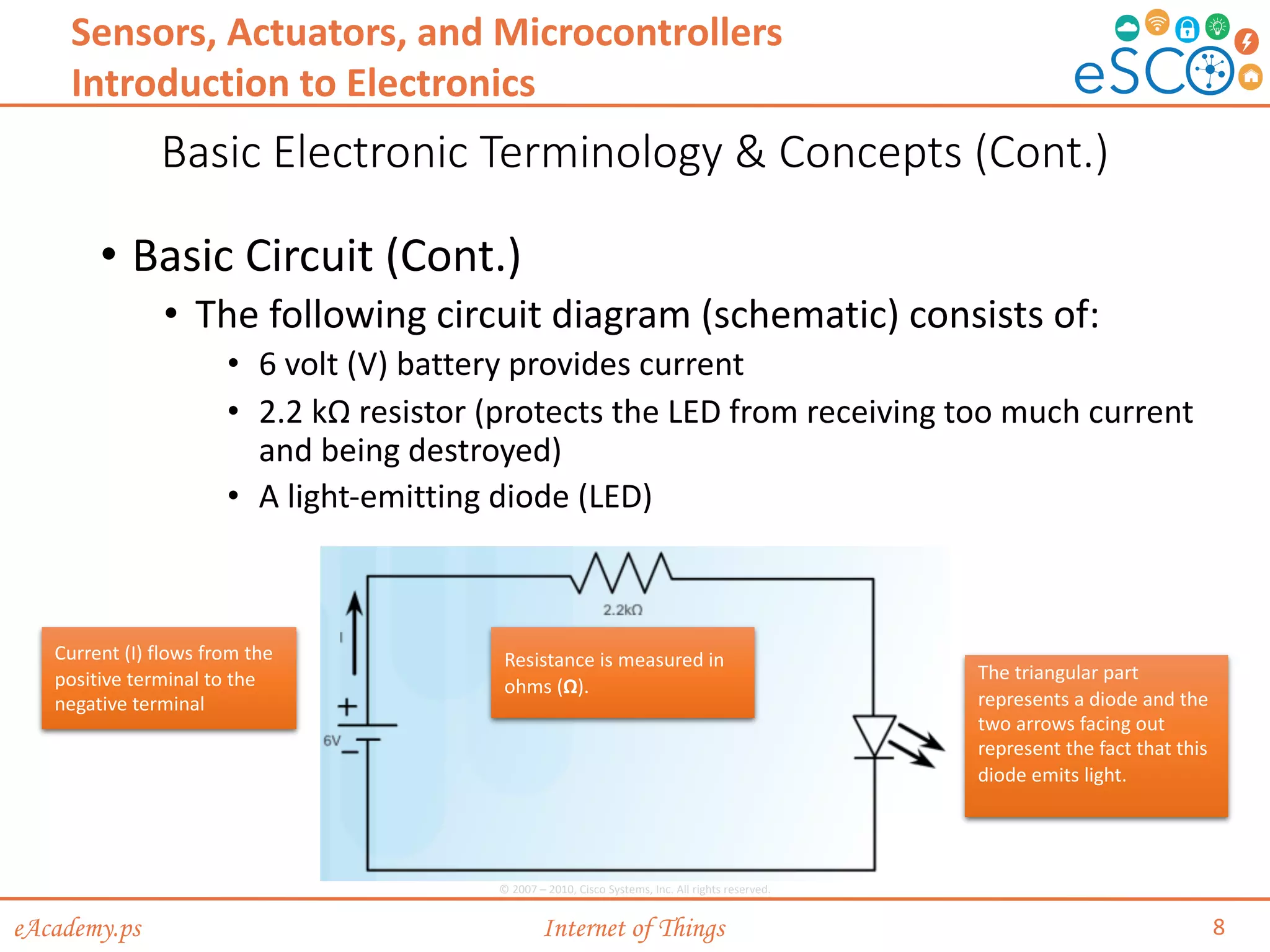chp3-Sensors, Actuators, and Microcontroller | PPT