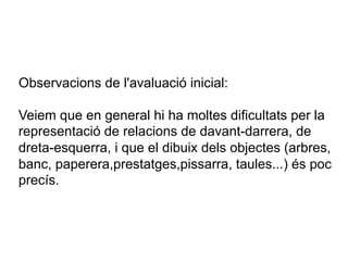 Observacions de l'avaluació inicial:

Veiem que en general hi ha moltes dificultats per la
representació de relacions de davant-darrera, de
dreta-esquerra, i que el dibuix dels objectes (arbres,
banc, paperera,prestatges,pissarra, taules...) és poc
precís.
 