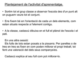 Plantejament de l'activitat d'aprenentatge.

•  Sortim tot el grup classe a observar l'escola des d'un punt alt
on puguem veure tot el conjunt.

•  Ens fixem bé en l'orientació de cada un dels elements, com
estan situats respecte a l'element contigu.

•  A la classe, cadascú dibuixa en el full el plànol de l'escola i el
pati.

  En una altra sessió:
  Els fulls de tots estan posats a la pissarra. Per parelles o de
tres en tres es fixen en com poden millorar el propi treball, tot
fent una valoració del dels seus companys/es.

  Cadascú explica al seu full com pot millorar-lo.
 