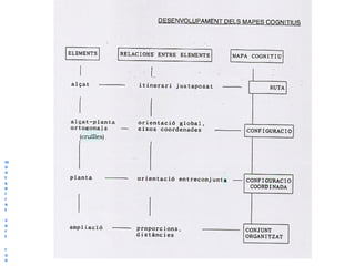 (cruïlles)



m
o
n
t
s
                 s
e
r
r
a
t

v
e
r
t

r
o
s
 