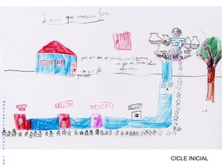 m
o
n
t
s
e
r
r
a
t

v
e
r
t

r
o   CICLE INICIAL
s
 