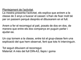 Plantejament de l'activitat.
La mestra presenta l'activitat, els explica que anirem a la
classe de 3 anys a buscar el casset i s'han de fixar molt bé
per on passem perquè després el dibuixarem en el full.

Anem a fer el recorregut al pati, posats de dos en dos, de
manera que entre els dos companys en puguin parlar i
ajudar-se.

Un cop tornem a la classe, entre tot el grup-classe fem una
explicació del que hem observat, fent que tots hi intervinguin.

Tot seguit dibuixem el recorregut.
Material: A més del full DIN-A3, llapis i goma
 