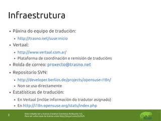Este traballo ten a licenza Creative Commons Atribución 3.0.
Para ver unha copia da licenza visite http://tinyurl.com/2v35...