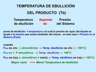TEMPERATURA DE EBULLICIÓN
DEL PRODUCTO (Tb)
Temperatura depende Presión
de ebullición de del Sistema
punto de ebullición = temperatura a la cuál la presión de vapor del líquido se
iguala a la presión que existe alrededor del mismo, en este caso = Presión en el
Sistema (Psist)
cuando
Psist es alta ( atmosférica)  Temp. ebullicion es alta (  100°C)
Psist es = P atmosférica  Temp. ebullición  100°C
Psist es baja ( atmosférica = vacío)  Temp. ebullicion es baja ( 100°C)
Mayor vacío Menor Temperatura de ebullición
 