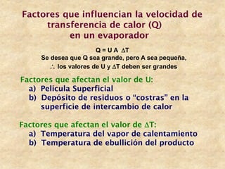 Factores que influencian la velocidad de
transferencia de calor (Q)
en un evaporador
Q = U A T
Se desea que Q sea grande, pero A sea pequeña,
 los valores de U y T deben ser grandes
Factores que afectan el valor de U:
a) Película Superficial
b) Depósito de residuos o “costras” en la
superficie de intercambio de calor
Factores que afectan el valor de T:
a) Temperatura del vapor de calentamiento
b) Temperatura de ebullición del producto
 