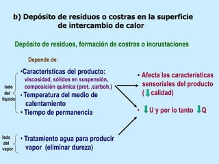 b) Depósito de residuos o costras en la superficie
de intercambio de calor
Depósito de residuos, formación de costras o incrustaciones
•Caracteristicas del producto:
viscosidad, sólidos en suspensión,
composición química (prot. ,carboh.)
• Temperatura del medio de
calentamiento
• Tiempo de permanencia
• Tratamiento agua para producir
vapor (eliminar dureza)
• Afecta las características
sensoriales del producto
( calidad)
• U y por lo tanto Q
Depende de:
lado
del
líquido
lado
del
vapor
 