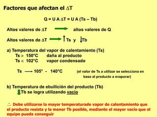 Factores que afectan el T
Q = U A T = U A (Ts – Tb)
Altos valores de T altos valores de Q
Altos valores de T Ts y Tb
a) Temperatura del vapor de calentamiento (Ts)
Ts  150°C daña al producto
Ts  102°C vapor condensado
Ts 105° - 140°C (el valor de Ts a utilizar se selecciona en
base al producto a evaporar)
b) Temperatura de ebullición del producto (Tb)
Tb se logra utilizando vacio
 Debe utilizarse la mayor temperaturade vapor de calentamiento que
el producto resista y la menor Tb posible, mediante el mayor vacío que el
equipo pueda conseguir
 