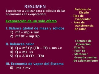 RESUMEN
Ecuaciones a utilizar para el cálculo de las
operaciones de evaporación:
Evaporación de un solo efecto
I. Balance global de masa y sólidos
1) mf = mp + mv
2) mf Xf = mp Xp
II. Balances calor
3) Q = mf Cp (Tb – Tf) + mv v
4) Q = ms s
5) Q = A U (Ts – Tb)
III. Economía de vapor del Sistema
6) ms / mv
Factores de
Diseño
• Tipo de
Evaporador
• Area de
transferencia
de calor
Factores de
Operación
. Fijar Ts
• Fijar Tb
• Mantener
drenada camisa
de calentamiento
 