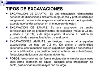 TIPOS DE EXCAVACIONES
 EXCAVACION DE ZAPATA: Es una excavación relativamente
pequeña de dimensiones similares (largo ancho y profundidad) que
en general, no necesita mayores consideraciones de ingeniería,
excepto que se desea hacer un gran numero de estas.
 EXCAVACION DE ZANJAS: Es una excavación de ancho
condicionado por los procedimientos de ejecución (mayor a 0,5 mt.
y menor a 3,2 mts) y de largo superior al ancho. El destino de
excavación de zanja es fundación o canalización.
 EXCAVACIONES AMPLIAS: se designa como tal a aquellas
excavaciones de mas de 3,2 mt. De ancho y profundidad
importante, con frecuencia cubren superficies iguales o superiores a
la de la edificación, y su destino comúnmente es es subterráneos,
fundaciones de losas o grandes fundaciones.
 POZOS: excavaciones de forma rectangular o circular para usos
tales como captación de aguas, calicatas para prospección de
suelo, profundidad mucho mayor que su largo.
 