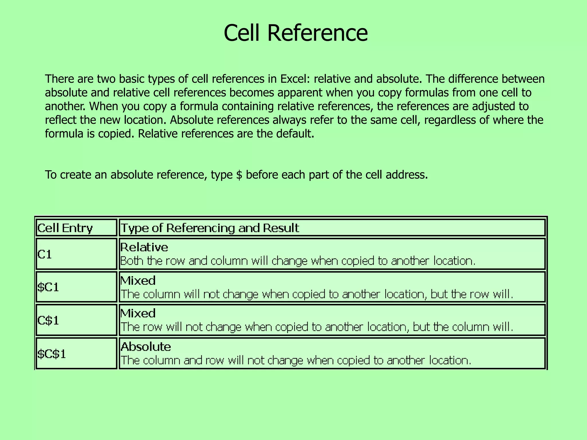 Cell Reference
There are two basic types of cell references in Excel: relative and absolute. The difference between
absolute and relative cell references becomes apparent when you copy formulas from one cell to
another. When you copy a formula containing relative references, the references are adjusted to
reflect the new location. Absolute references always refer to the same cell, regardless of where the
formula is copied. Relative references are the default.


To create an absolute reference, type $ before each part of the cell address.
 