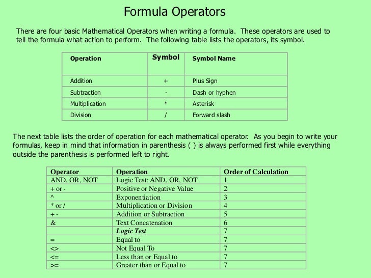 ms excel formulas list