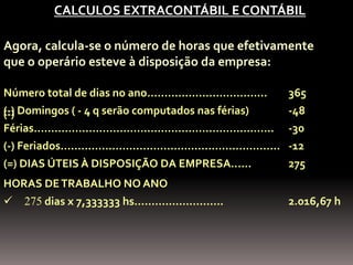 CALCULOS EXTRACONTÁBIL E CONTÁBIL

Agora, calcula-se o número de horas que efetivamente
que o operário esteve à disposição da empresa:

Número total de dias no ano...................................             365
(-) Domingos ( - 4 q serão computados nas férias)
(-)                                                                          -48
Férias...................................................................... -30
(-) Feriados................................................................ -12
(=) DIAS ÚTEIS À DISPOSIÇÃO DA EMPRESA......                               275
HORAS DE TRABALHO NO ANO
 275 dias x 7,333333 hs..........................                         2.016,67 h
 