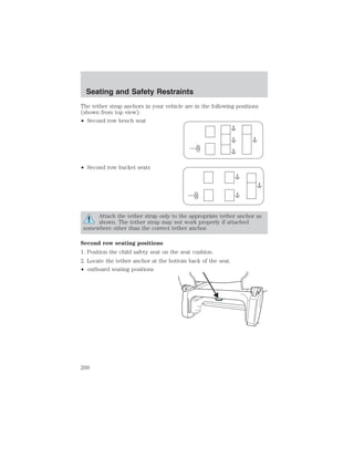 Seating and Safety Restraints 
The tether strap anchors in your vehicle are in the following positions 
(shown from top view): 
• Second row bench seat 
• Second row bucket seats 
Attach the tether strap only to the appropriate tether anchor as 
shown. The tether strap may not work properly if attached 
somewhere other than the correct tether anchor. 
Second row seating positions 
1. Position the child safety seat on the seat cushion. 
2. Locate the tether anchor at the bottom back of the seat. 
• outboard seating positions 
200 
 