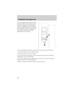 Roadside Emergencies 
The fuel pump shut-off switch has a 
red reset button on top of it and is 
located beneath the air suspension 
switch (if equipped). If the vehicle 
is not equipped with air suspension, 
the fuel pump shut-off switch’s red 
reset button will still be visible 
behind this access panel. 
Use the following procedure to reset the fuel pump shut-off switch. 
1. Turn the ignition to the OFF position. 
2. Check the fuel system for leaks. 
3. If no fuel leak is apparent, reset the fuel pump shut-off switch by 
pushing in on the reset button. 
4. Turn the ignition to the ON position. Pause for a few seconds and 
return the key to the OFF position. 
5. Make a further check for leaks in the fuel system. 
248 
 