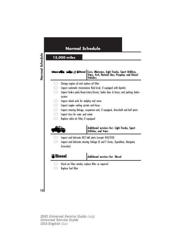 2003 Ford Explorer Maintenance Guide