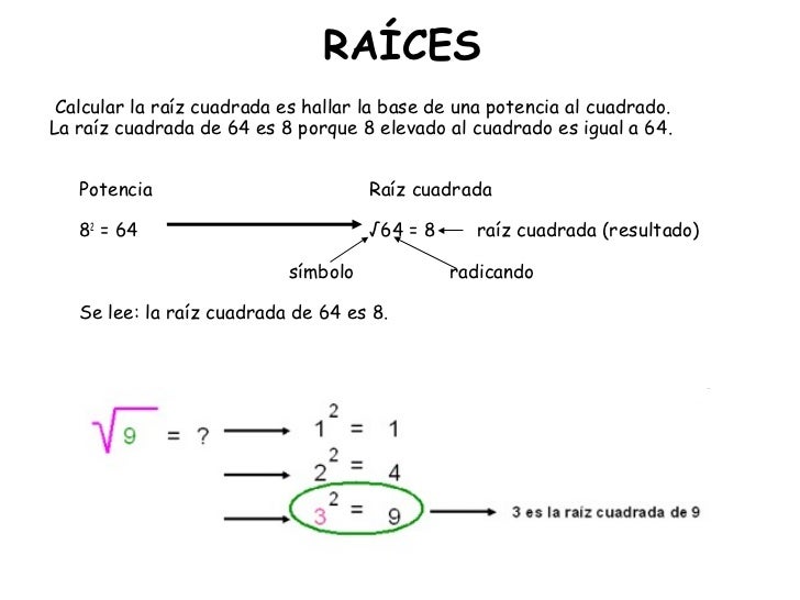 raiz cuadrada de 108 03ex potencias y ra 237 ces raiz cuadrada de 108 03ex potencias y ra 237 ces