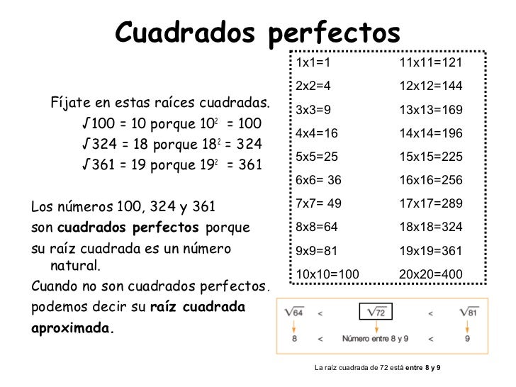 raiz cuadrada 144 03ex potencias y ra 237 ces raiz cuadrada 144 03ex potencias y ra 237 ces