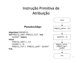 Instrução Primitiva de
Atribuição
15
 