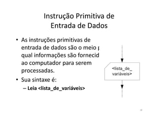 Instrução Primitiva de
Entrada de Dados
• As instruções primitivas de
entrada de dados são o meio pelo
qual informações são fornecidas
ao computador para seremao computador para serem
processadas.
• Sua sintaxe é:
– Leia <lista_de_variáveis>
18
 