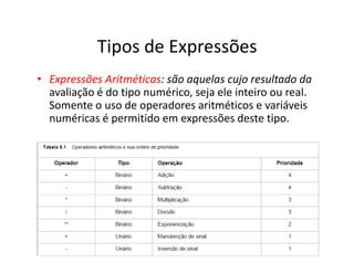 Tipos de Expressões
• Expressões Aritméticas: são aquelas cujo resultado da
avaliação é do tipo numérico, seja ele inteiro ou real.
Somente o uso de operadores aritméticos e variáveis
numéricas é permitido em expressões deste tipo.
4
 