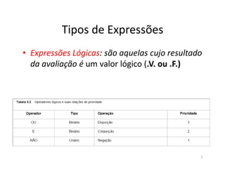Tipos de Expressões
• Expressões Lógicas: são aquelas cujo resultado
da avaliação é um valor lógico (.V. ou .F.)
5
 