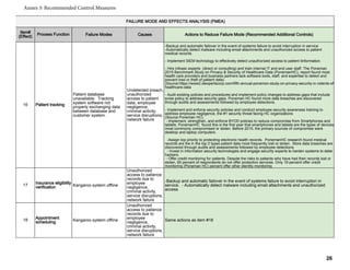 Item#
(Effect)
Process Function
16 Patient tracking
17
Insurance eligibility
verification
18
Appointment
scheduling
FAILURE MODE AND EFFECTS ANALYSIS (FMEA)
Failure Modes Causes Actions to Reduce Failure Mode (Recommended Additional Controls)
Patient database
unavailable. Tracking
system software not
properly exchanging data
between database and
customer system.
Undetected breach,
unauthorized
access to patient
data, employee
negligence,
criminal activity,
service disruptions,
network failure
-Backup and automatic failover in the event of systems failure to avoid interruption in service
-Automatically detect malware including email attachments and unauthorized access to patient
medical records.
- Implement SIEM technology to effectively detect unauthorized access to patient tinformation.
- Hire infosec experts (direct or consulting) and train internal IT and end user staff. The Poneman
2015 Benchmark Study on Privacy & Security of Healthcare Data (PonemanHC), report found most
health care providers and business partners lack software tools, staff, and expertise to detect and
prevent loss or theft of patient data)
(Source:https://www2.idexpertscorp.com/fifth-annual-ponemon-study-on-privacy-security-in cidents-of-
healthcare-data
- Audit existing policies and procedures and implement policy changes to address gaps that include
evise policy to address security gaps. Poneman HC found more data breaches are discovered
through audits and assessments followed by employee detections.
- Implement and enforce security policies and conduct employee security awareness training to
address employee negligence, the #1 security threat facing HC organizations
(Source Poneman HC).
- Implement, strengthen, and enforce BYOD policies to reduce compromise from Smartphones and
tablets. PonemanHC found this is the first year that smartphones and tablets are the types of devices
most commonly compromised or stolen. Before 2015, the primary sources of compromise were
desktop and laptop computers.
-Assign top priority to protecting electronic health records. PonemanHC research found medical
records are the in the top 2 types patient data most frequently lost or stolen.. More data breaches are
discovered through audits and assessments followed by employee detections.
- Invest in information security technologies and engage security experts to harden systems to deter
hackers.
- Offer credit monitoring for patients. Despite the risks to patients who have had their records lost or
stolen, 65 percent of respondents do not offer protection services. Only 19 percent offer credit
monitoring (Poneman HC) percent offer other identity monitoring
Kangaroo system offline
Unauthorized
access to patience
records due to
employee
negligence,
criminal activity,
service disruptions,
network failure
-Backup and automatic failover in the event of systems failure to avoid interruption in
service. - Automatically detect malware including email attachments and unauthorized
access
Kangaroo system offline
Unauthorized
access to patience
records due to
employee
negligence,
criminal activity,
service disruptions,
network failure
Same actions as item #18
Annex 3: Recommended Control Measures
26
 