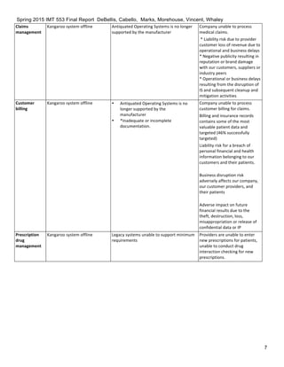 Spring 2015 IMT 553 Final Report DeBellis, Cabello, Marks, Morehouse, Vincent, Whaley
7
Claims	
  
management	
  
Kangaroo	
  system	
  offline	
   Antiquated	
  Operating	
  Systems	
  is	
  no	
  longer	
  
supported	
  by	
  the	
  manufacturer	
  
Company	
  unable	
  to	
  process	
  
medical	
  claims.	
  
* Liability	
  risk	
  due	
  to	
  provider
customer	
  loss	
  of	
  revenue	
  due	
  to	
  
operational	
  and	
  business	
  delays	
  	
  
* Negative	
  publicity	
  resulting	
  in
reputation	
  or	
  brand	
  damage	
  
with	
  our	
  customers,	
  suppliers	
  or	
  
industry	
  peers	
  	
  
* Operational	
  or	
  business	
  delays
resulting	
  from	
  the	
  disruption	
  of	
  
IS	
  and	
  subsequent	
  cleanup	
  and	
  
mitigation	
  activities	
  	
  
Customer	
  
billing	
  
Kangaroo	
  system	
  offline	
   • Antiquated	
  Operating	
  Systems	
  is	
  no
longer	
  supported	
  by	
  the
manufacturer
• *Inadequate	
  or	
  incomplete	
  
documentation.
Company	
  unable	
  to	
  process	
  
customer	
  billing	
  for	
  claims.	
  	
  
Billing	
  and	
  insurance	
  records	
  
contains	
  some	
  of	
  the	
  most	
  
valuable	
  patient	
  data	
  and	
  
targeted	
  (46%	
  successfully	
  
targeted)	
  	
  
Liability	
  risk	
  for	
  a	
  breach	
  of	
  
personal	
  financial	
  and	
  health	
  
information	
  belonging	
  to	
  our	
  
customers	
  and	
  their	
  patients.	
  
Business	
  disruption	
  risk	
  
adversely	
  affects	
  our	
  company,	
  
our	
  customer	
  providers,	
  and	
  
their	
  patients	
  	
  
Adverse	
  impact	
  on	
  future	
  
financial	
  results	
  due	
  to	
  the	
  
theft,	
  destruction,	
  loss,	
  
misappropriation	
  or	
  release	
  of	
  
confidential	
  data	
  or	
  IP	
  
Prescription	
  
drug	
  
management	
  
Kangaroo	
  system	
  offline	
   Legacy	
  systems	
  unable	
  to	
  support	
  minimum	
  
requirements	
  
Providers	
  are	
  unable	
  to	
  enter	
  
new	
  prescriptions	
  for	
  patients,	
  
unable	
  to	
  conduct	
  drug	
  
interaction	
  checking	
  for	
  new	
  
prescriptions.	
  
 