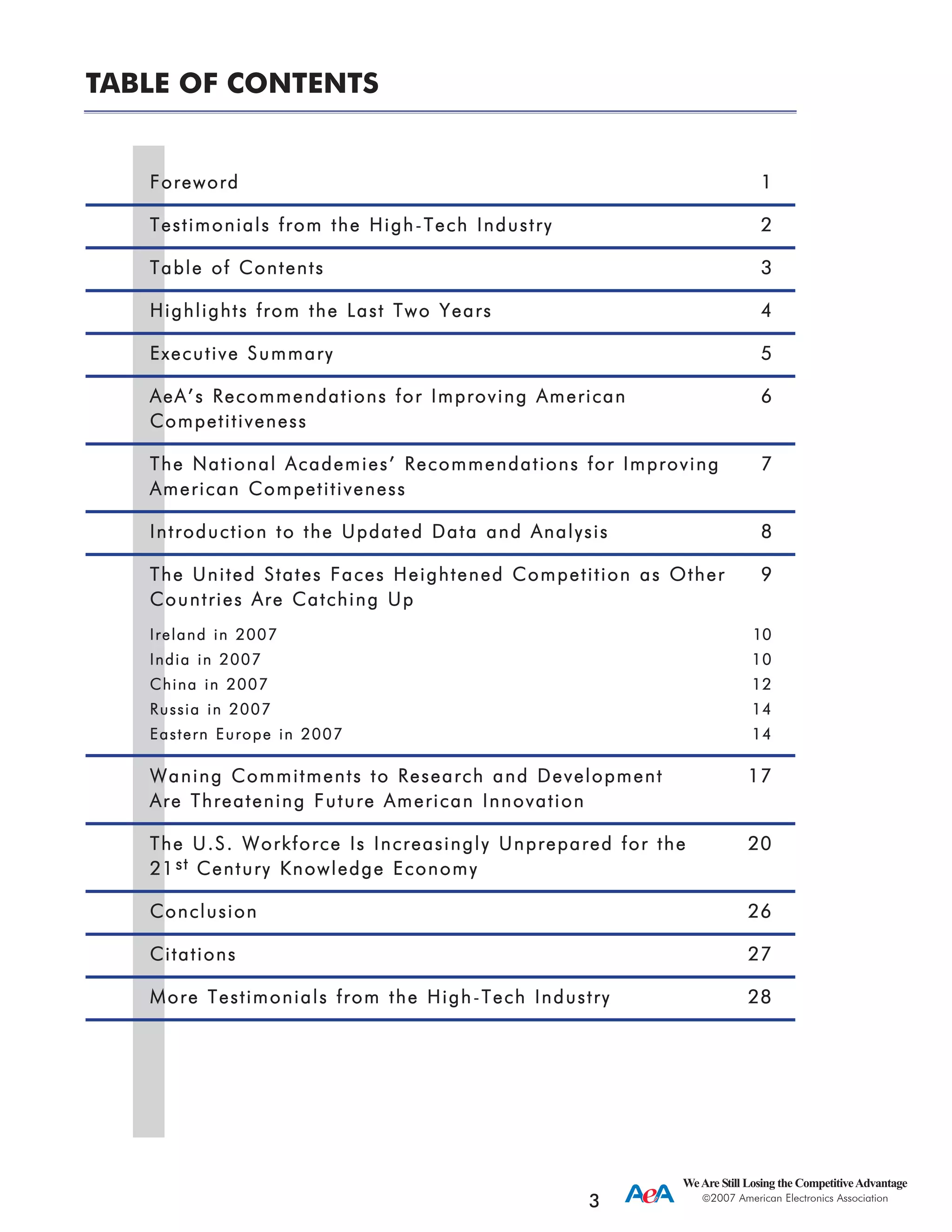 TABLE OF CONTENTS
Foreword 1
Testimonials ffrom tthe HHigh-TTech IIndustry 2
Table oof CContents 3
Highlights ffrom tthe LLast TTwo YYears 4
Executive SSummary 5
AeA’s RRecommendations ffor IImproving AAmerican 6
Competitiveness
The NNational AAcademies’ RRecommendations ffor IImproving 7
American CCompetitiveness
Introduction tto tthe UUpdated DData aand AAnalysis 8
The UUnited SStates FFaces HHeightened CCompetition aas OOther 9
Countries AAre CCatching UUp
Ireland iin 22007 10
India iin 22007 10
China iin 22007 12
Russia iin 22007 14
Eastern EEurope iin 22007 14
Waning CCommitments tto RResearch aand DDevelopment 17
Are TThreatening FFuture AAmerican IInnovation
The UU.S. WWorkforce IIs IIncreasingly UUnprepared ffor tthe 20
21st Century KKnowledge EEconomy
Conclusion 26
Citations 27
More TTestimonials ffrom tthe HHigh-TTech IIndustry 28
WeAre Still Losing the CompetitiveAdvantage
2007 American Electronics Association
3
 