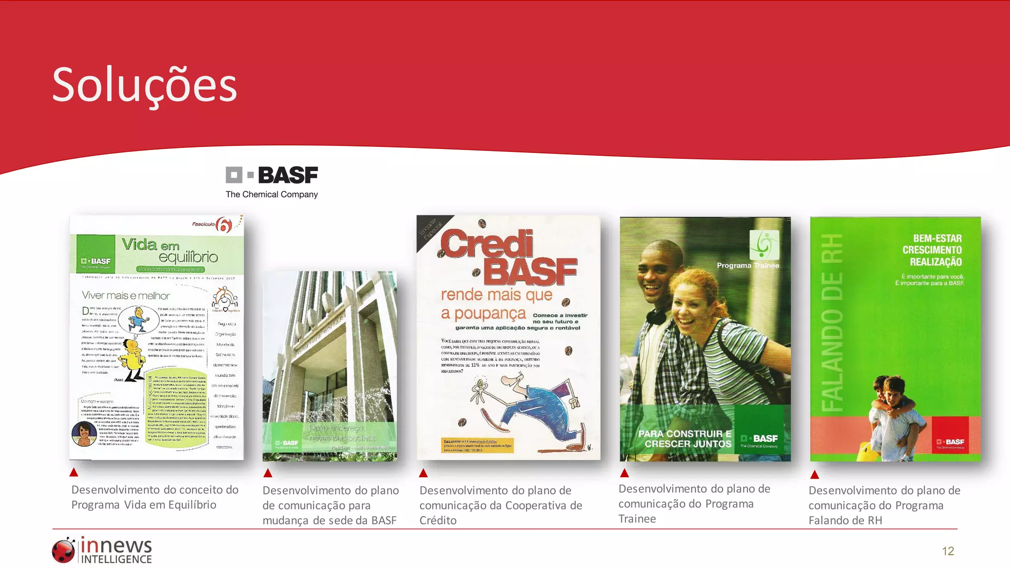 12
Soluções
Desenvolvimento do conceito do
Programa Vida em Equilíbrio
Desenvolvimento do plano
de comunicação para
mudança de sede da BASF
Desenvolvimento do plano de
comunicação da Cooperativa de
Crédito
Desenvolvimento do plano de
comunicação do Programa
Trainee
Desenvolvimento do plano de
comunicação do Programa
Falando de RH
 