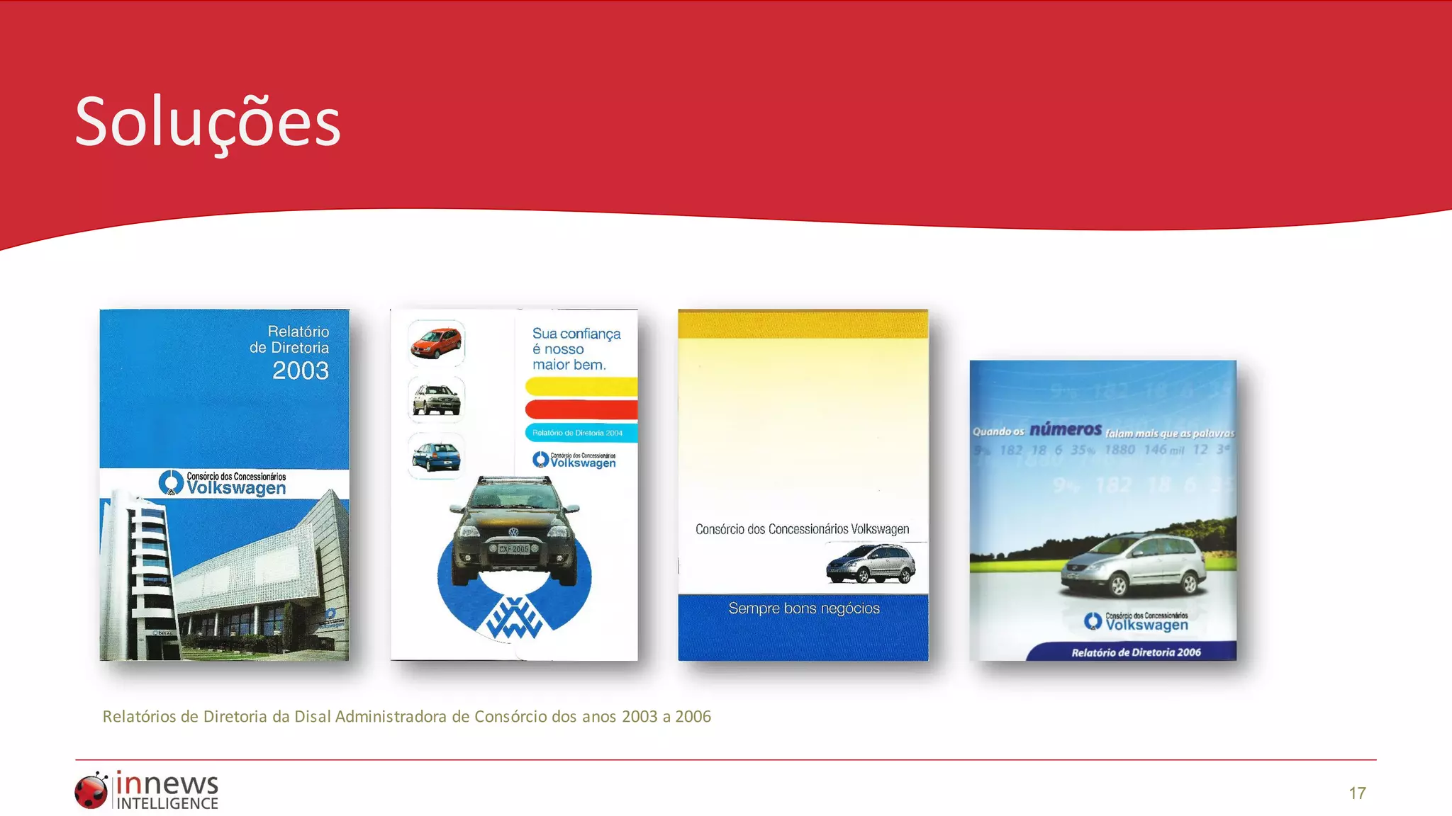 17
Soluções
Relatórios de Diretoria da Disal Administradora de Consórcio dos anos 2003 a 2006
 