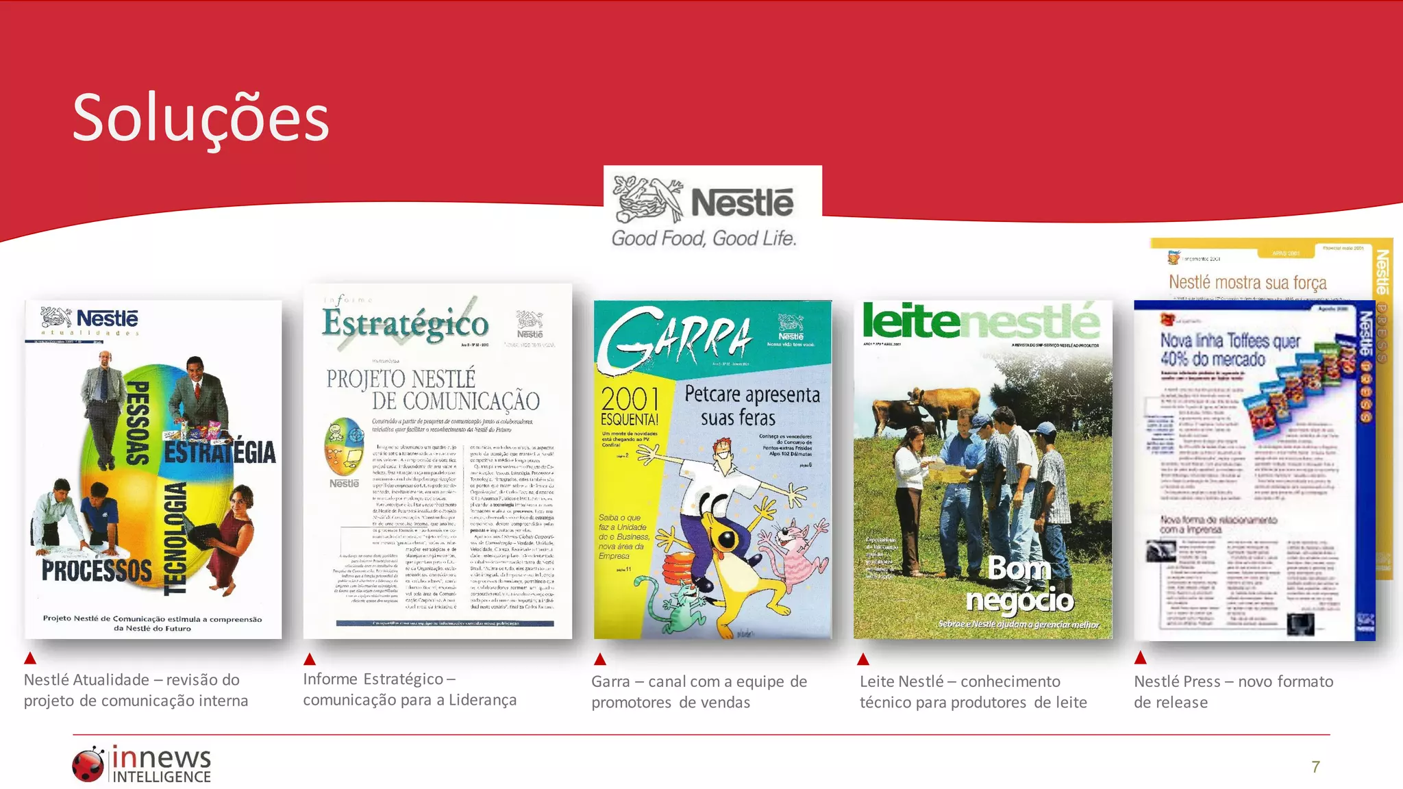 7
Soluções
Nestlé Press – novo formato
de release
Nestlé Atualidade – revisão do
projeto de comunicação interna
Informe Estratégico –
comunicação para a Liderança
Garra – canal com a equipe de
promotores de vendas
Leite Nestlé – conhecimento
técnico para produtores de leite
 