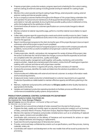  Prepares projectplans,productionanalysis, progress reportand schedulingfor the customcoating ,
internal coatings,& external coatings includingpowderand liquid materials for coatingof pipe
fittings.
 Monitors the custompowderand liquid coatingof pipe fittings, external powder coating,external
polymer coating andinternal powdercoating.
 Actas a company/customerinterface throughoutthe lifespan of the projectbeingundertaken the
safe operation forpersonnel and maintenance of all equipment &tools being utilized (whether
automated or manually operated),& ensuringthe best possible quality productis delivered ontime,
within the budgetand to the satisfaction ofclient.
 Controland review all revision to customersspecifications an communicatechangesto relevant
department.
 Monitor schedule & material required &usage, performa monthly material reconciliation to report
to finance.
 Collect daily progressreport & supportingdocumentsand submit monthly invoice to client. Create a
variation order in case of anyadditional works which inthe contractorscopeof work& submit tothe
client for the approval.
 Report monthly projectprogressto the client duringthe span ofthe project&projectclose outreport
submission whenall the projectscopeof workcompleted.
 Responsible foroverall performanceof assigned projectsin accordancewithcompanyprocedure&
guidelines, toensure the successfulcompletionsof projectspercustomer requirements &
specifications.
 Create projectplan, identify andanalyze risk management for variety of phase ofthe project,take
the actions to eliminate the risk & formalize the changes,to ensure that the expenditures and task
are completed within the planned time , quality and budget.
 Performvendorquality management audit together withquality, monitoring and controlthe
projectsactivities , keep & documentedprojectinformation,conductkickoff meeting/pre inspection
meeting withcustomer andinternal with projectteam member.
 Communicatewith the clients in regardswith priority, shipment andstatus of materials.
 Analyzesthe processes,identifies the needs and determine the solutions toproblems of various
department.
 Communicatesand collaborates with external andinternal customers to analyze information needs
and functionalrequirements.
 Analyzeand review master productionschedulebased oncustomer requirements are supported.
Productionifpossible are stable loaded to maintain effectivecapacity and efficiencyplanning in the
line.
 Maintain, implement and practicethe certification to ISO9001-2008and other Quality Standard as
appropriate to the facility.
 Updates and implement productionoperatingstandards to facilitate processworkflow &ensure
conformancetoestablished quality systems andprocedures.
PRODUCTIONPLANNING& CONTROLSUPERVISOR-PPCDEPARTMENT
ARTNATURE MANUFUCTURING PHILIPPINES INC.
Sta. Anastacia Sto. Tomas Batangas Philippines
Type of Company-Japanese Manufacturer and Exporter of Wigs and Toupee
(10 December 2012 to April 2013)
 Prepares the turn around time schedule of orders received from the start to finish process.
 Prepares the daily, weekly and monthly report as required for production analysis such as Summary
of Sales, contractor Work in Process, Production Output, Rejection Report and Shipment Status.
 Monitors the rejection of hairpieces and provides remedial actions such as re-scheduling of replaced
pieces, repairs, revisions and cancelled orders.
 Coordinates with contractors on the delivery of hairpieces and recommends for actions on reject
items, delayed deliveries and charging on replacements.
 Supervises the work progress/output of all production section.
 Provide, control and keep confidential documents such as specifications, work flow process, training
materials, orders, etc.
 Coordinates with research and development on the new models that will be issued to production for
processing.
 