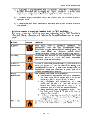 Process and Plant Design for DSEAR | PDF