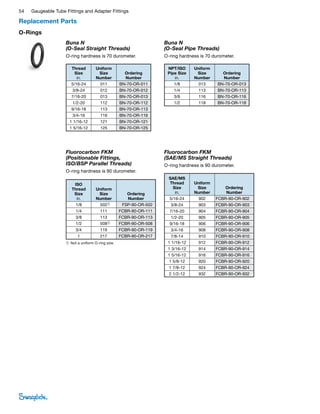 Swagelok Tube Fitting & Adafter Fitting Cat | PDF