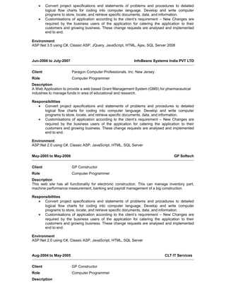 • Convert project specifications and statements of problems and procedures to detailed
logical flow charts for coding into computer language. Develop and write computer
programs to store, locate, and retrieve specific documents, data, and information.
• Customisations of application according to the client’s requirement – New Changes are
required by the business users of the application for catering the application to their
customers and growing business. These change requests are analysed and implemented
end to end.
Environment
ASP.Net 3.5 using C#, Classic ASP, JQuery, JavaScript, HTML, Ajax, SQL Server 2008
Jun-2006 to July-2007 InfoBeans Systems India PVT LTD
Client Paragon Computer Professionals, Inc. New Jersey
Role Computer Programmer
Description
A Web Application to provide a web based Grant Management System (GMS) for pharmaceutical
industries to manage funds in area of educational and research.
Responsibilities
• Convert project specifications and statements of problems and procedures to detailed
logical flow charts for coding into computer language. Develop and write computer
programs to store, locate, and retrieve specific documents, data, and information.
• Customisations of application according to the client’s requirement – New Changes are
required by the business users of the application for catering the application to their
customers and growing business. These change requests are analysed and implemented
end to end.
Environment
ASP.Net 2.0 using C#, Classic ASP, JavaScript, HTML, SQL Server
May-2005 to May-2006 GP Softech
Client GP Constructor
Role Computer Programmer
Description
This web site has all functionality for electronic construction. This can manage inventory part,
machine performance measurement, banking and payroll management of a big construction.
Responsibilities
• Convert project specifications and statements of problems and procedures to detailed
logical flow charts for coding into computer language. Develop and write computer
programs to store, locate, and retrieve specific documents, data, and information.
• Customisations of application according to the client’s requirement – New Changes are
required by the business users of the application for catering the application to their
customers and growing business. These change requests are analysed and implemented
end to end.
Environment
ASP.Net 2.0 using C#, Classic ASP, JavaScript, HTML, SQL Server
Aug-2004 to May-2005 CLT IT Services
Client GP Constructor
Role Computer Programmer
Description
 