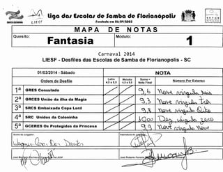 SANTA CATARINA

-•4
r:

liga da1 E1cola1 de Samba de florianOpoli1

l f ~f

S L {; R I! r A f~ l A
1.1 lJ N t C I PAL
DF TURl<';;MO

rundada em 06/09/1005

MAPA
Quesito:

SETUR

Fantasia

DE

~~

NOT AS

I

Modulo:
-·-··-·-

1

Carnaval 2014
LIESF - Desfiles das Escolas de Samba de Florianopolis - SC
01/03/2014 - Sabado
Ordem de Desfile

1a I GRES Consulado
2a I GRCES Uniao da ilha da Magia
3a I SRCS Embaixada Copa Lord
4 a I SRC Unidos da Coloninha

sa I

GCERES Os Protegidos da Princesa

Nome do Julgador:

.~~vVA-~-. ~- ~~~

Letra
4,0 a 5,0

I

Melodia
4,0 a 5,0

I

NOTA

=

Soma
Nota Final

Numero Por Extensq

~.b ~~~

I
I

I

 