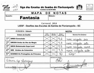 - t4
SANTA CATARINA

l {r

~

liga dal EICOIGI de Samba de rlotianOpolil

SETUR
SCC.Rl': TAHlA
1.IUN~CirAl

rundada em 06/09/1005

f

MAPA
Quesito:

}P-:,~::L~~·

Fantasia

DE

OF. TUR3<;MO
I W W $ W Q ii 41H

NOTAS

Modulo:

2

I

Carnaval 2014
LIESF - Desfiles das Escolas de Samba de Florianopolis - SC
01/03/2014- Sabado
Ordem de Desfile

Letra
4,0 a 5,0

I

Melodia
4,0 a 5,0

I

NOTA

=

Soma
Nota Final

Numero Por Extenso

1a I GRES Consulado
2a I GRCES Uniao da ilha da Magia
3a I SRCS Embaixada Copa Lord

ql6

bt{.

q,:r

'l'UY!G

91c

1ffY(

-rvcrv-c:

4a

91~

~

~

10

LOt

I SRC Unidos da Coloninha

5a I GCERES Os Protegidos da Princesa
Nome do Julgador:

Assinatura do Julgador:

~
Jose Machado

 