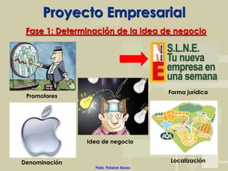 Proyecto Empresarial
 Fase 1: Determinación de la idea de negocio




                                         Forma jurídica
 Promotores




               Idea de negocio


Denominación                             Localización
                 Pablo Peñalver Alonso
 