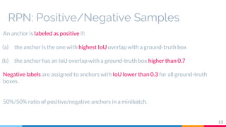 RPN: Positive/Negative Samples
13
An anchor is labeled as positive if:
(a) the anchor is the one with highest IoU overlap with a ground-truth box
(b) the anchor has an IoU overlap with a ground-truth box higher than 0.7
Negative labels are assigned to anchors with IoU lower than 0.3 for all ground-truth
boxes.
50%/50% ratio of positive/negative anchors in a minibatch.
 