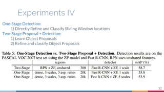 Experiments IV
32
One-Stage Detection:
1) Directly Refine and Classify Sliding Window locations
Two-Stage Proposal + Detection:
1) Learn Object Proposals
2) Refine and classify Object Proposals
 