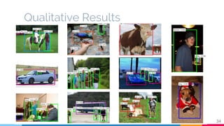 Qualitative Results
34
 